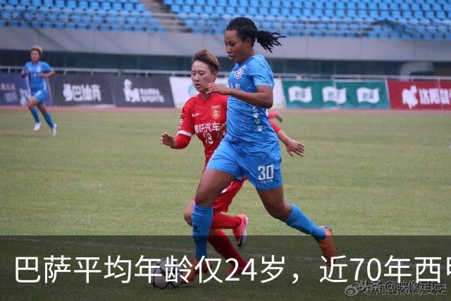 巴萨平均年龄仅24岁，近70年西甲最年轻阵容！足坛的桌子要被掀了